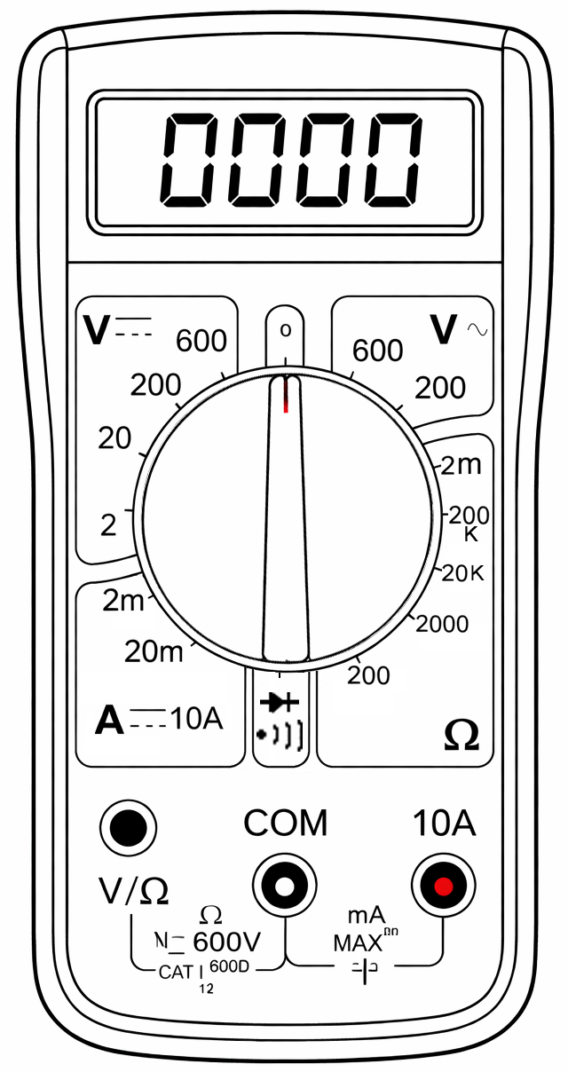 Multimètre avec positions de mesure